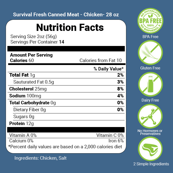 Chicken Canned Meat