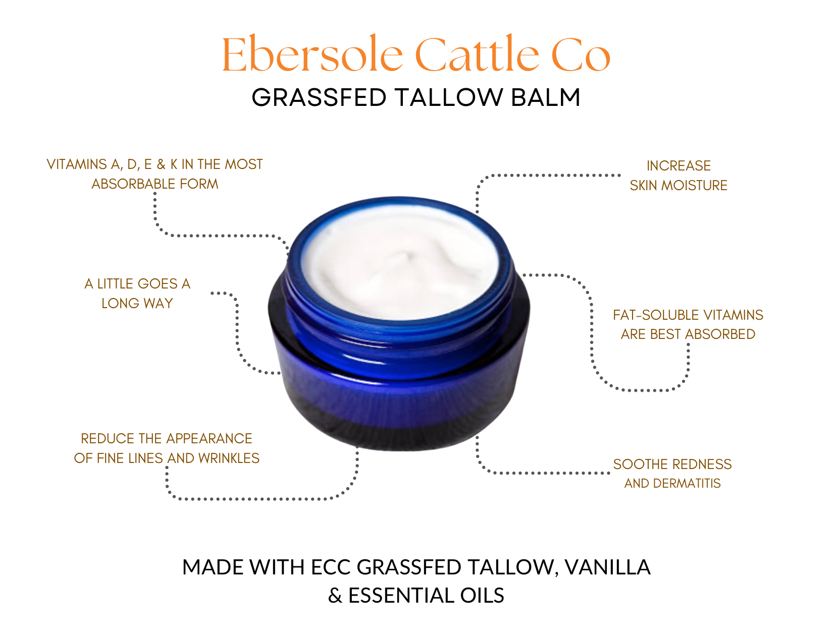 Grassfed Tallow Balm Trio